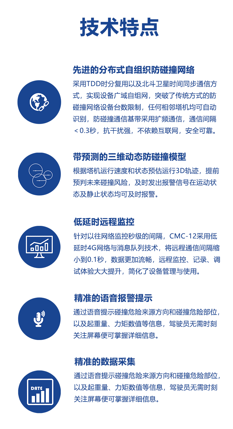 同CMC系列塔機(jī)可(kě)以智能(néng)組網,通(tōng)訊間(jiān)隔<0.3秒(miǎo),不(bù)依賴互聯網;
帶預測的(de)三維動态防碰撞模型,提前預判未來(lái)碰撞風(fēng)險,及時(shí)發出語音(yīn)預警;