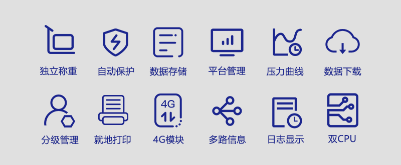獨立稱重、自(zì)動保護機(jī)制(zhì)、自(zì)動糾錯(cuò)功能(néng)、壓漿數(shù)據存儲、數(shù)據平台管理(lǐ)、數(shù)據壓力曲線顯示、數(shù)據一(yī)鍵下(xià)載、分(fēn)級管理(lǐ)、就(jiù)地(dì)打印數(shù)據、4G模塊、多(duō)路(lù)信息采集、壓漿日(rì)志(zhì)顯示、雙CPU